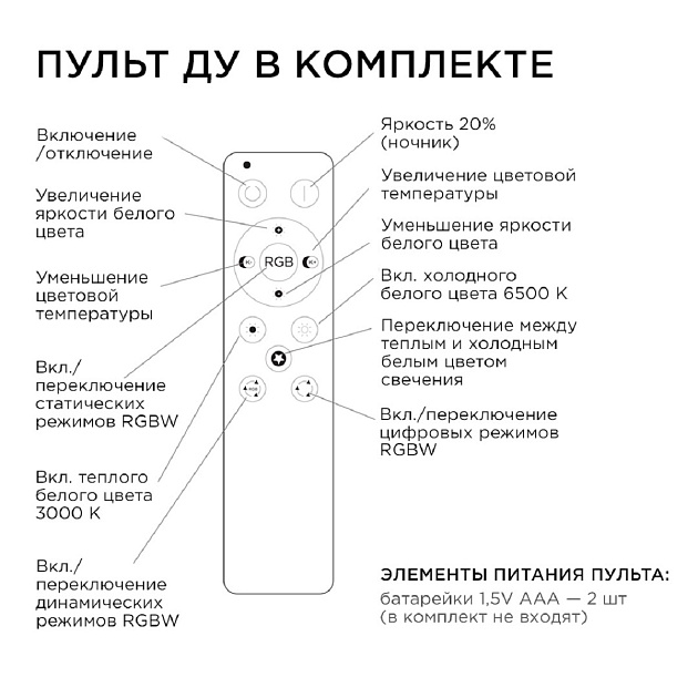 Светодиодный модуль Apeyron со встроенным драйвером 02-71 изображение 10 Светодиодный модуль Apeyron со встроенным драйвером 02-71 Фото № 10