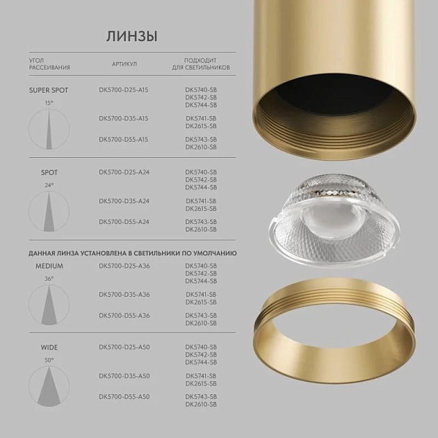 Линза DENKIRS SHINE Optics DK5700-D55-A36 изображение 2 Линза DENKIRS SHINE Optics DK5700-D55-A36 Фото № 2