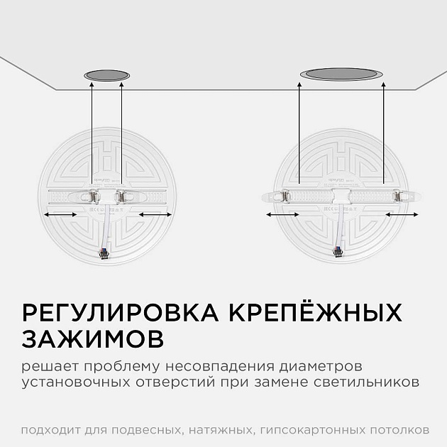 Светодиодная панель безрамочная Apeyron 06-111 Фото № 2