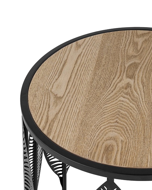 Набор журнальных столиков Stool Group Вальд D40 черный УТ000035345 изображение 4 Набор журнальных столиков Stool Group Вальд D40 черный УТ000035345 Фото № 4