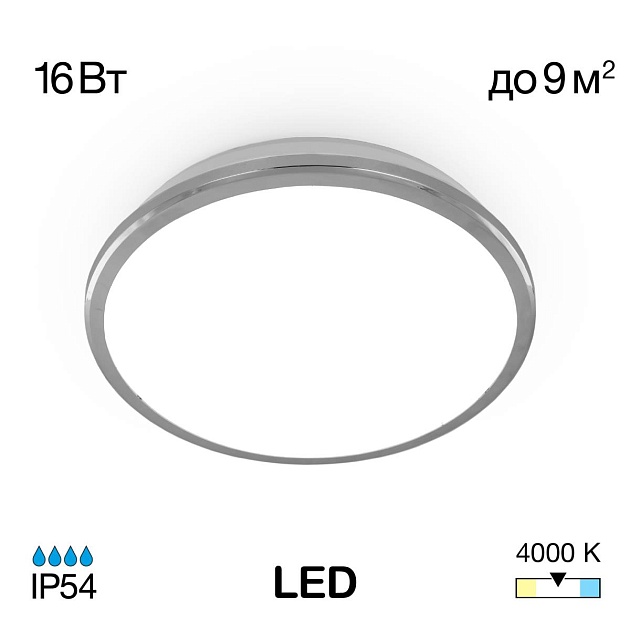 Потолочный светодиодный светильник Citilux Луна CL702161N Фото № 1