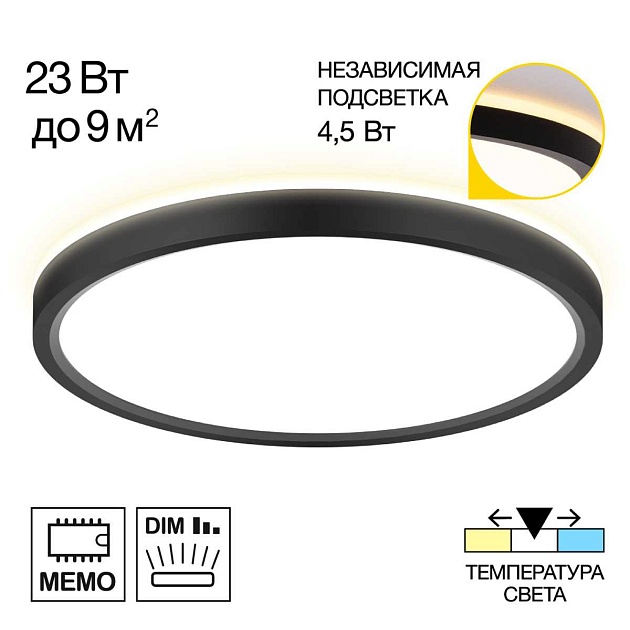 Потолочный светодиодный светильник Citilux Norma CL748241 изображение 1 Потолочный светодиодный светильник Citilux Norma CL748241 Фото № 1