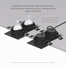 Встраиваемый светильник Denkirs Rodvig DK3072-BK 2