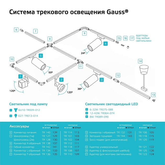 Трековый светодиодный светильник Gauss TR090 Фото № 3