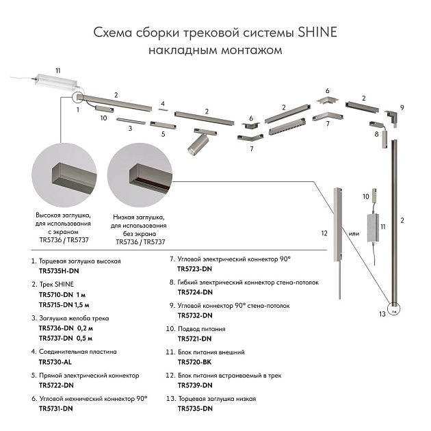 Подвод питания Denkirs Shine Base TR5721-DN Фото № 3