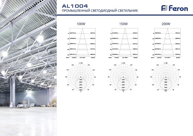 Подвесной светодиодный светильник Feron AL1004 41331 изображение 2 Подвесной светодиодный светильник Feron AL1004 41331 Фото № 2