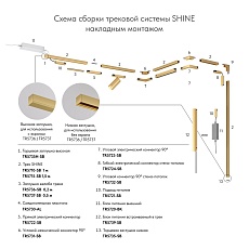 Заглушка торцевая Denkirs Shine Base (2 шт.) TR5735-SB 2